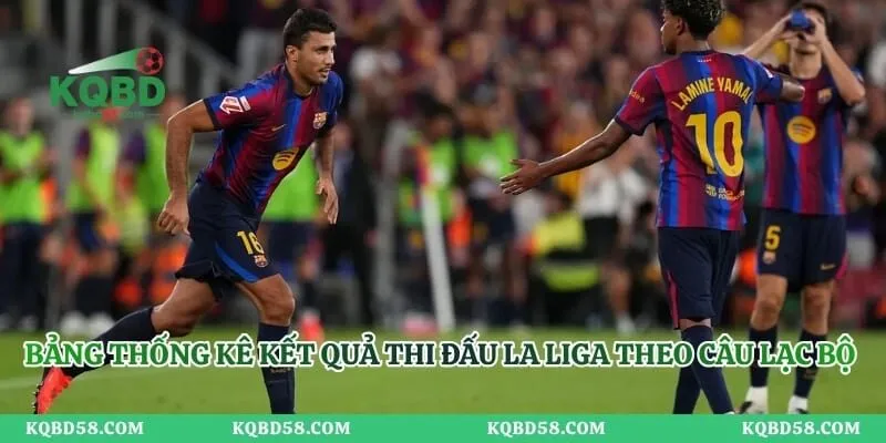 KQBD La Liga Theo Đội Bóng – Cập Nhật Kết Quả Nhanh Chóng Bảng thống kê kết quả thi đấu La Liga theo từng câu lạc bộ mới nhất
