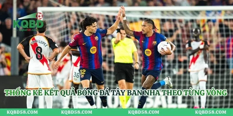 KQBD La Liga Theo Vòng Đấu – Cập Nhật Nhanh Chuẩn Xác Thống kê kết quả bóng đá Tây Ban Nha theo từng vòng đấu